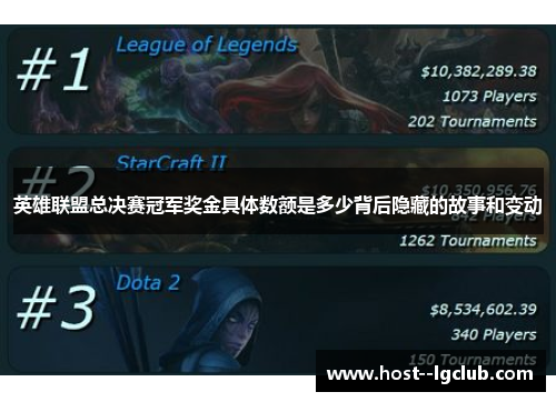 英雄联盟总决赛冠军奖金具体数额是多少背后隐藏的故事和变动