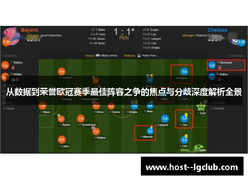 从数据到荣誉欧冠赛季最佳阵容之争的焦点与分歧深度解析全景
