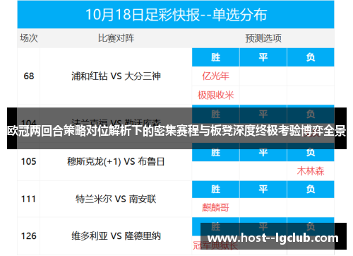 欧冠两回合策略对位解析下的密集赛程与板凳深度终极考验博弈全景