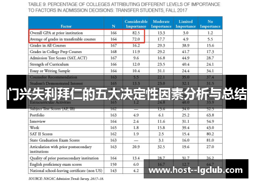 门兴失利拜仁的五大决定性因素分析与总结 门兴失利拜仁的五大决定性因素分析与总结
