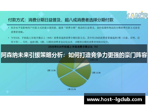 阿森纳未来引援策略分析：如何打造竞争力更强的豪门阵容