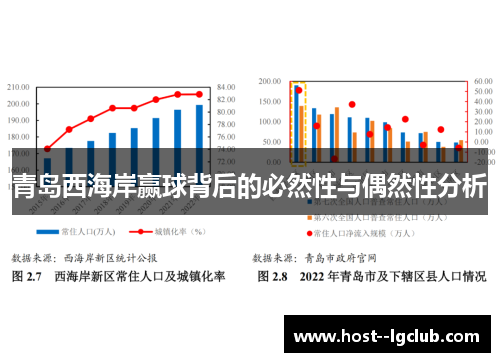 青岛西海岸赢球背后的必然性与偶然性分析