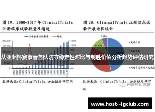 从亚洲杯赛事看各队防守稳定性对比与制胜价值分析趋势评估研究 从亚洲杯赛事看各队防守稳定性对比与制胜价值分析趋势评估研究