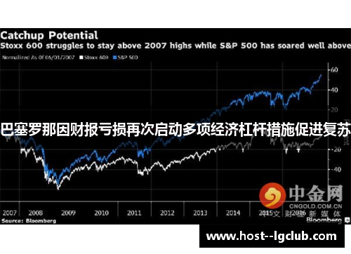 巴塞罗那因财报亏损再次启动多项经济杠杆措施促进复苏